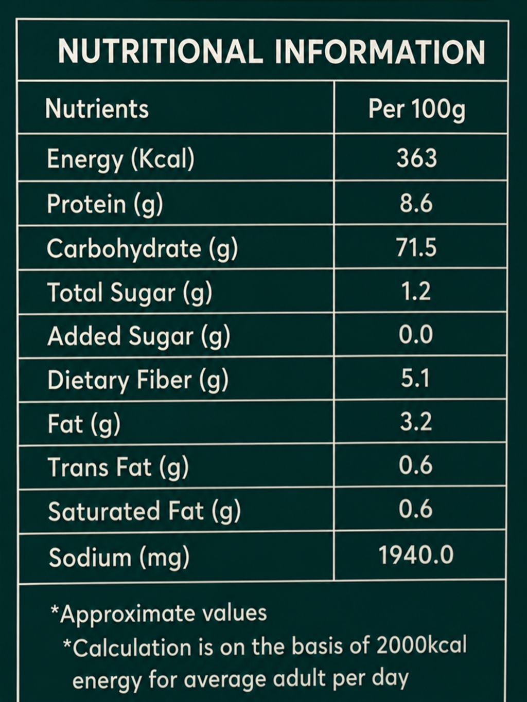 Instant Millets Upma