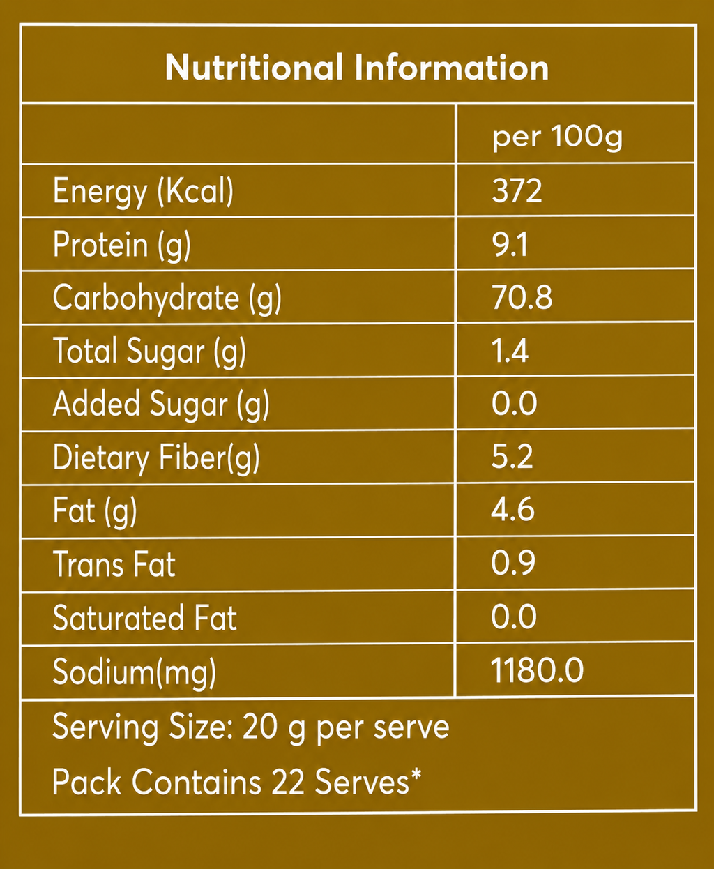 Instant Oats Dosa