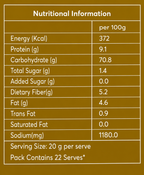Instant Oats Dosa