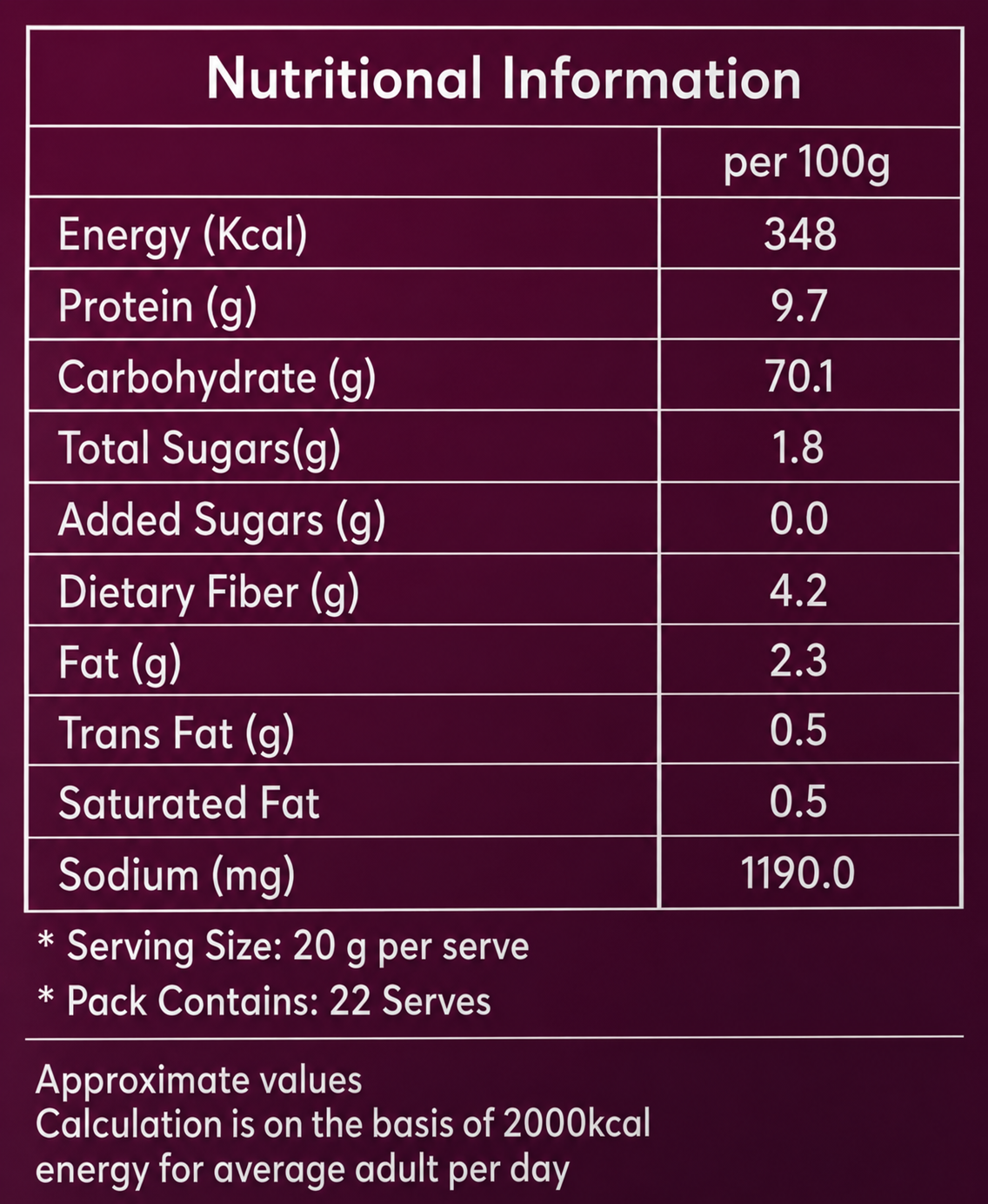 Instant Rava Dosa