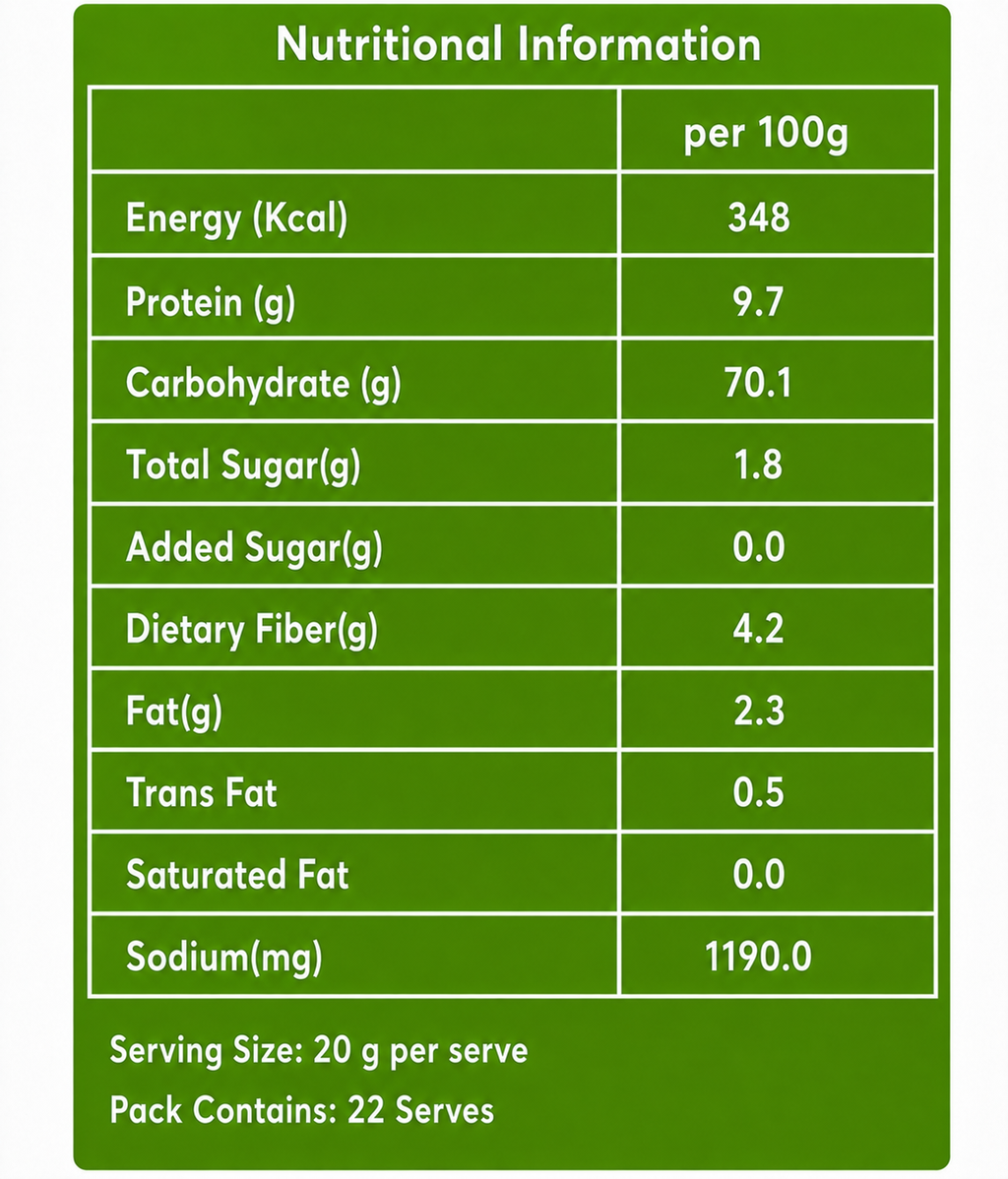 Instant Ragi Dosa