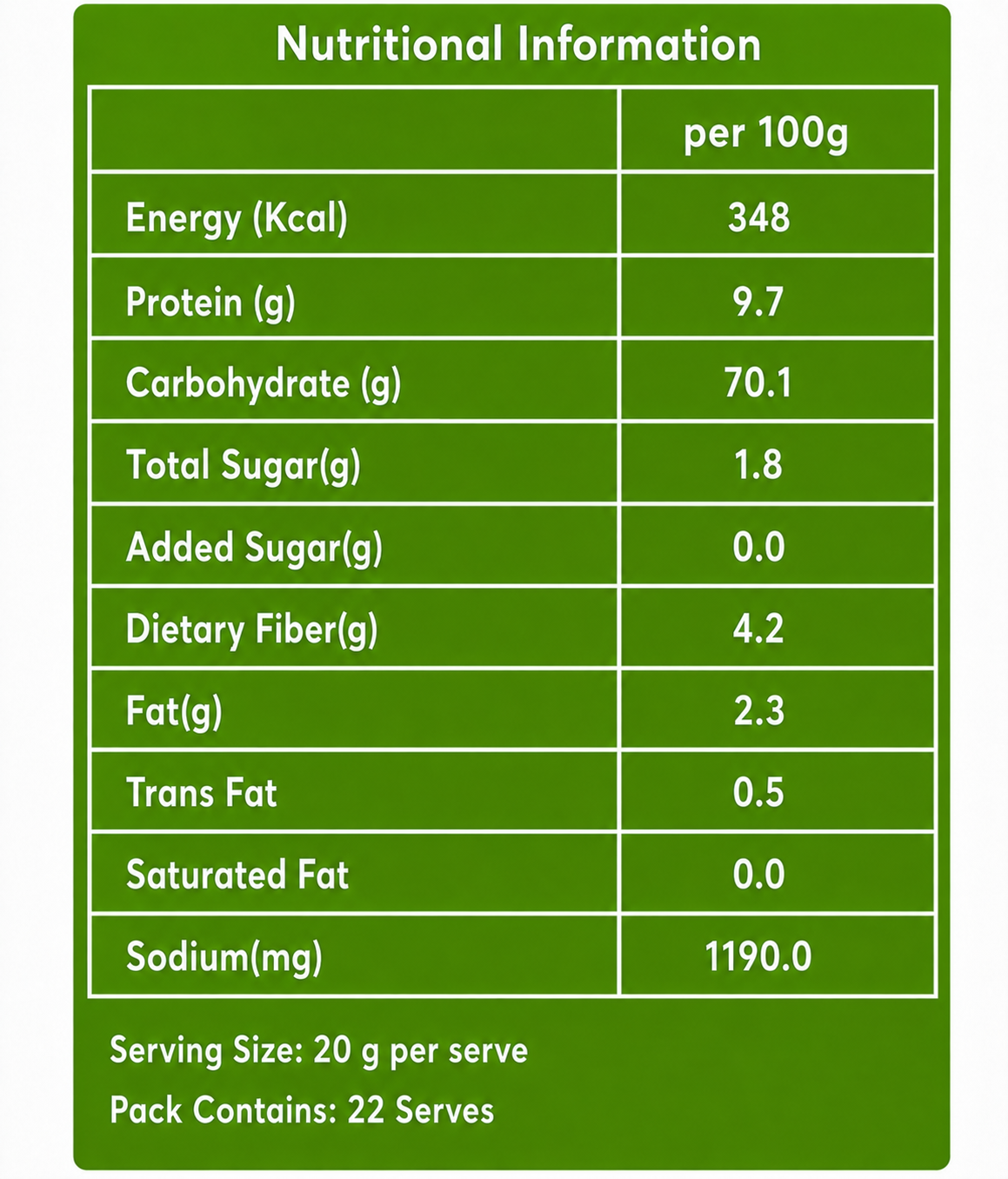 Instant Ragi Dosa