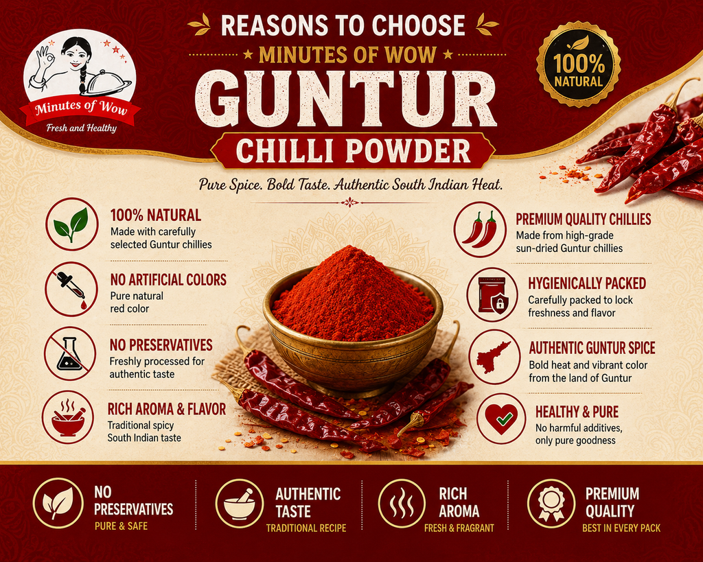 Instant Guntur Chilli Powder