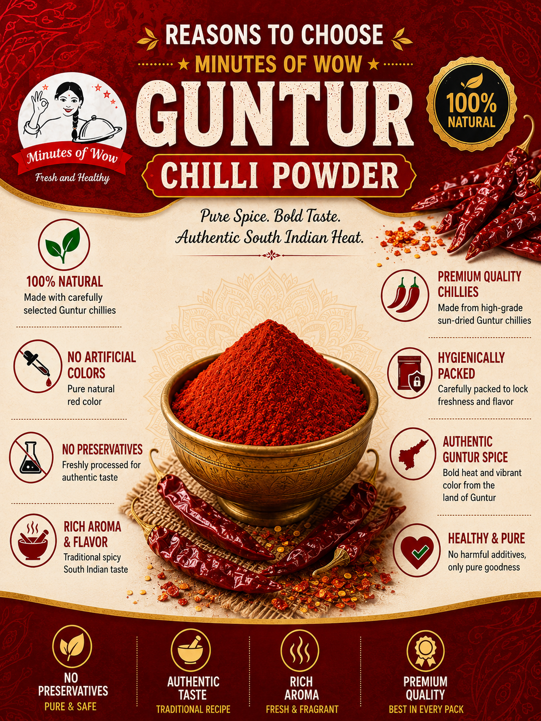 Instant Guntur Chilli Powder