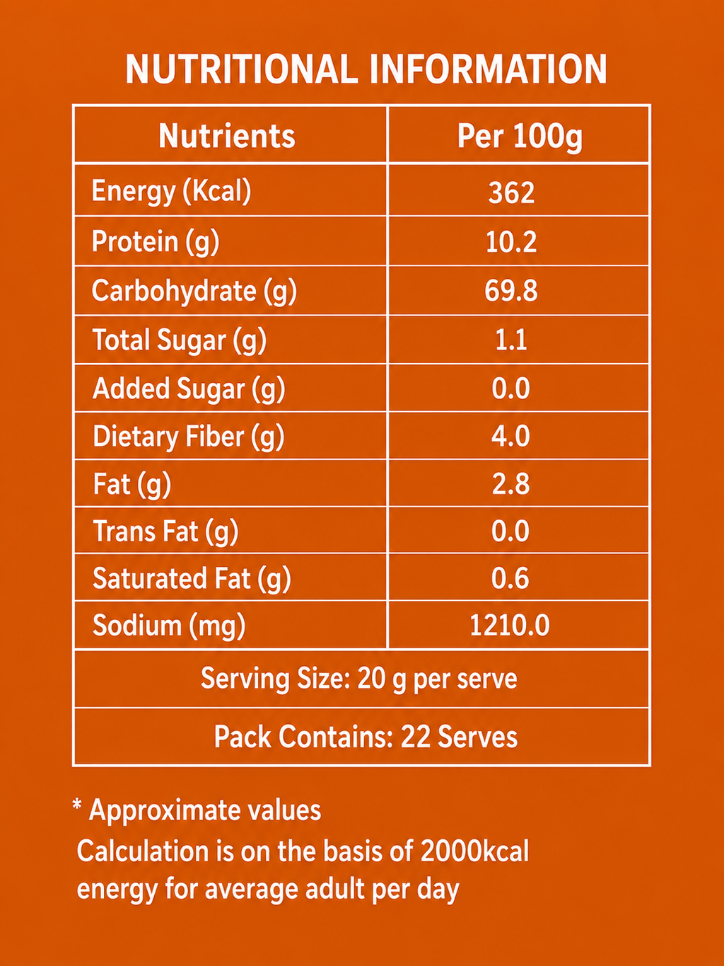 Instant Dosa  Powder