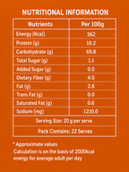 Instant Dosa  Powder