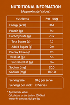 Instant Millets Idly