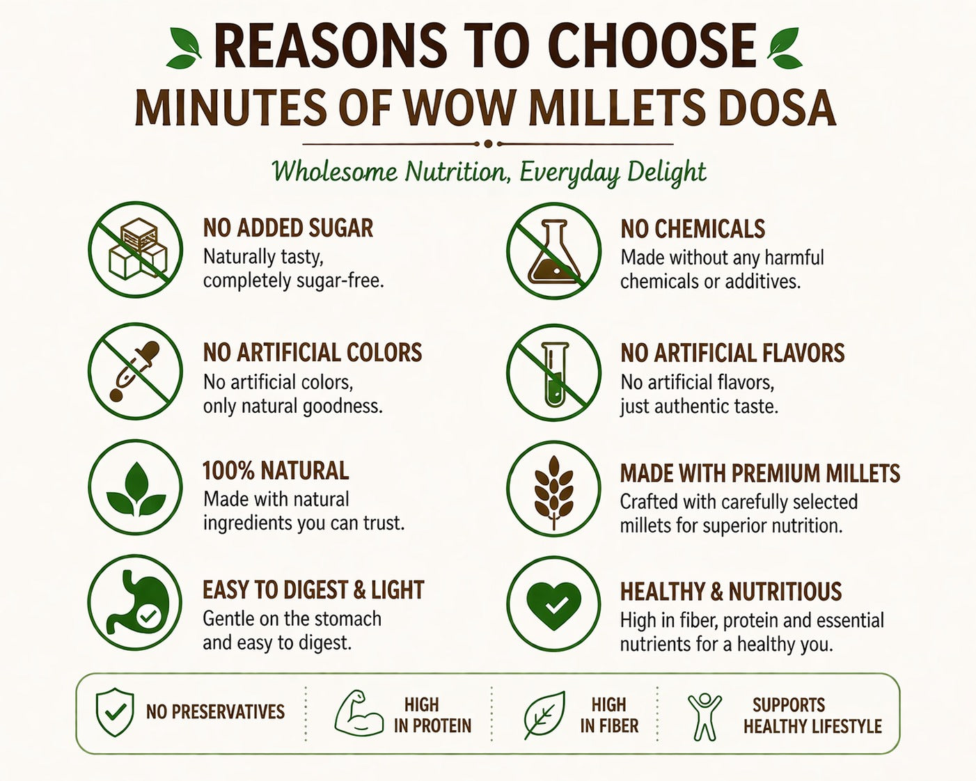 Instant Millets Dosa